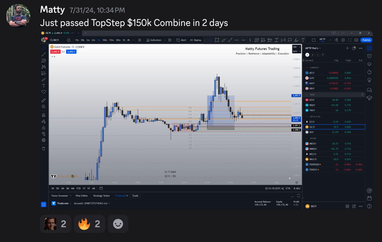 Tom Trades student testimonial 1