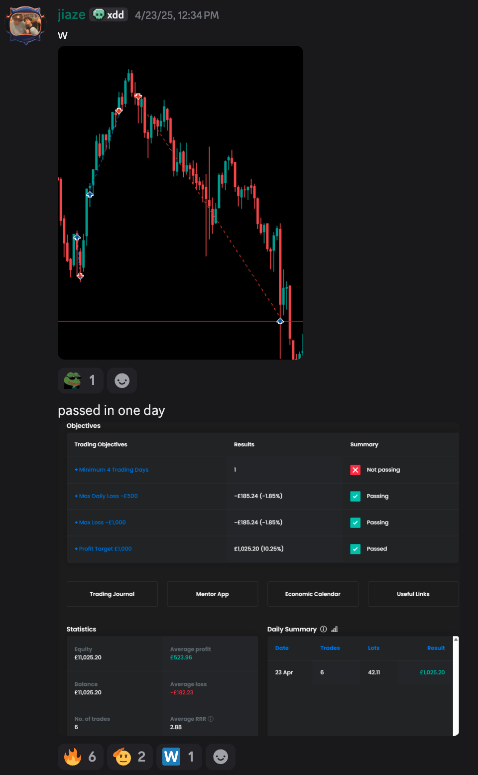 Tom Trades student testimonial 9